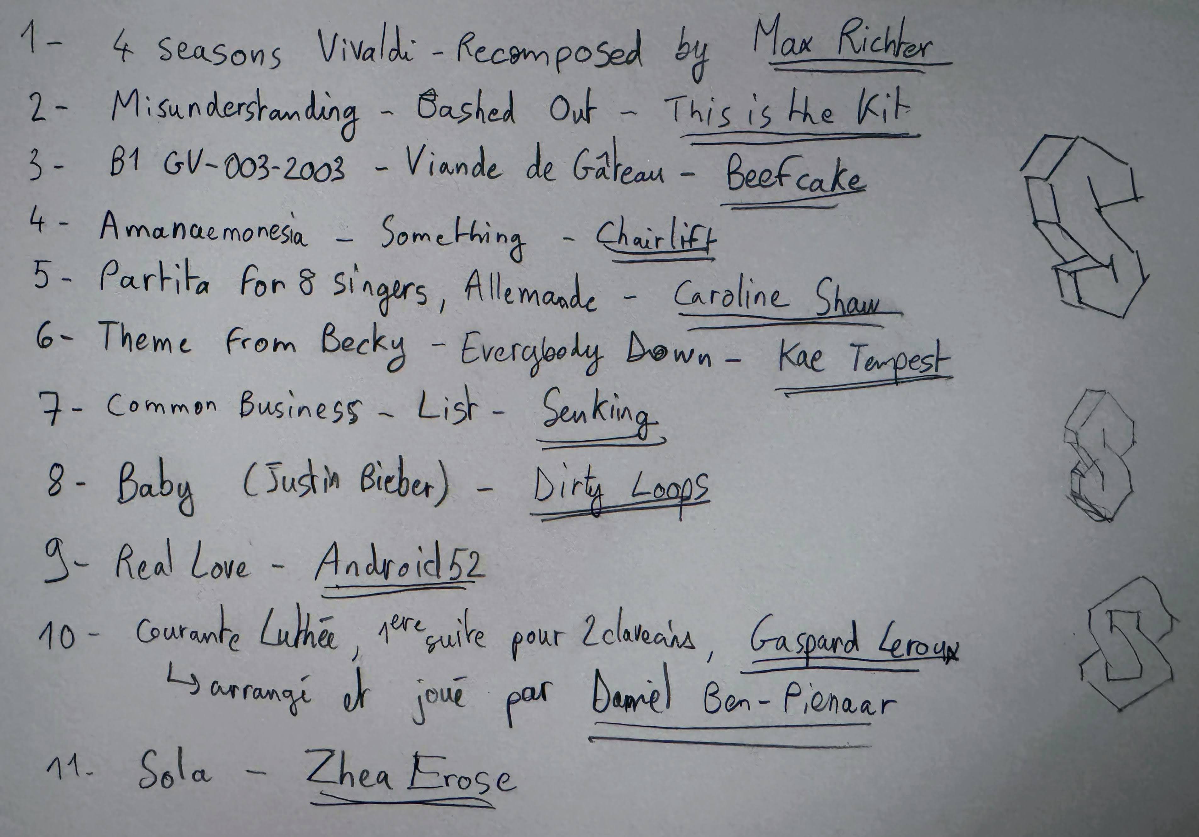 Tracklist Session Aloïs