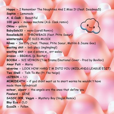 Tracklist Cloud