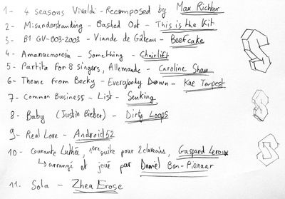 Tracklist Les suites pour clavecin adaptées au piano